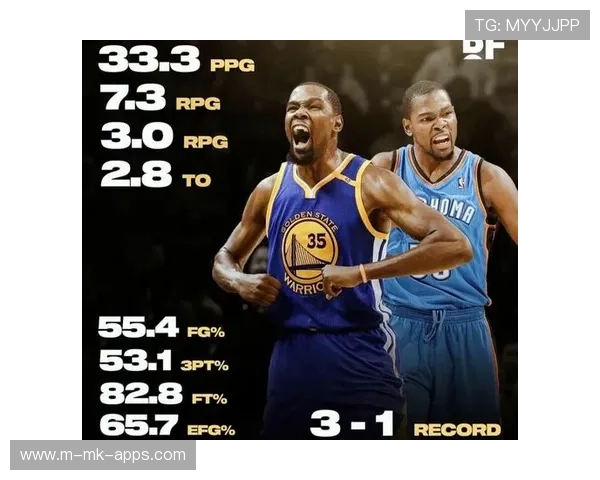 NBA老将体能管理：延长巅峰的秘诀曝光