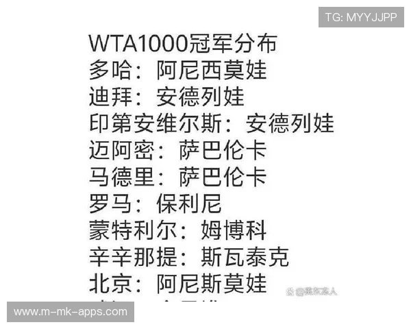 网球赛出现奇葩球迷！全程大喊选手名字
