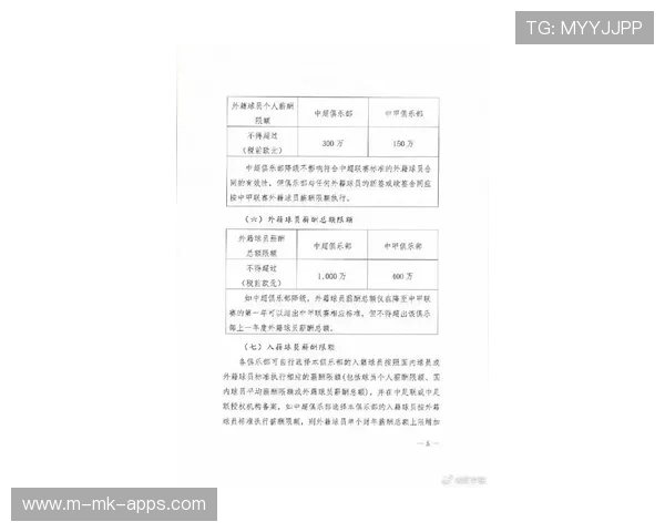 中超联赛球队财务透明度，足协公布中超财务概况